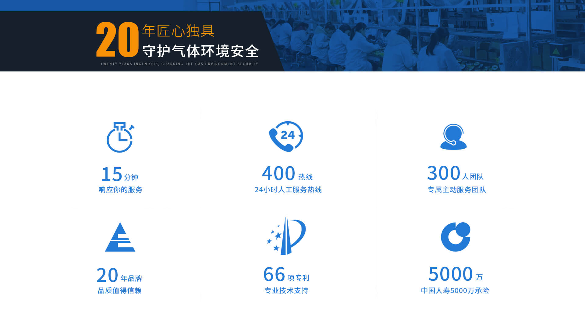 守护气体环境安全