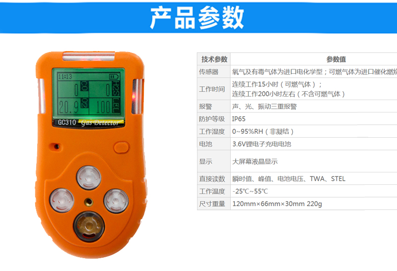 【行业资讯】有限空间营救的危险 便携式气体检测仪的用途