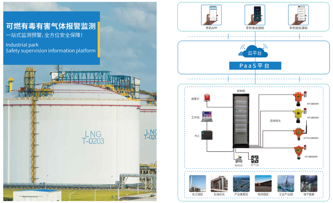 驰诚BG视讯,BB电子官方网站首页,BBIN官方网站登录携手金川集团 共探气体安全新路径