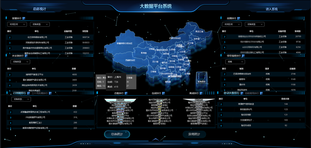驰诚BG视讯,BB电子官方网站首页,BBIN官方网站登录携手金川集团 共探气体安全新路径