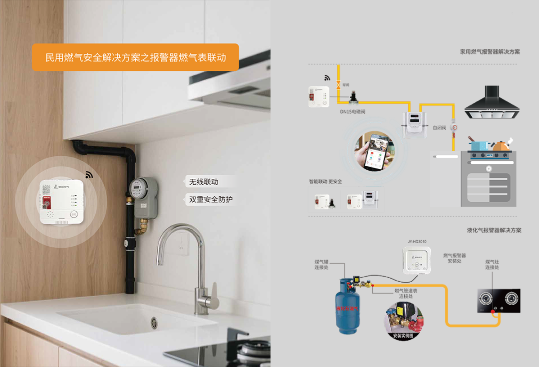 家用燃气报警器：别忽视它的“保质期”