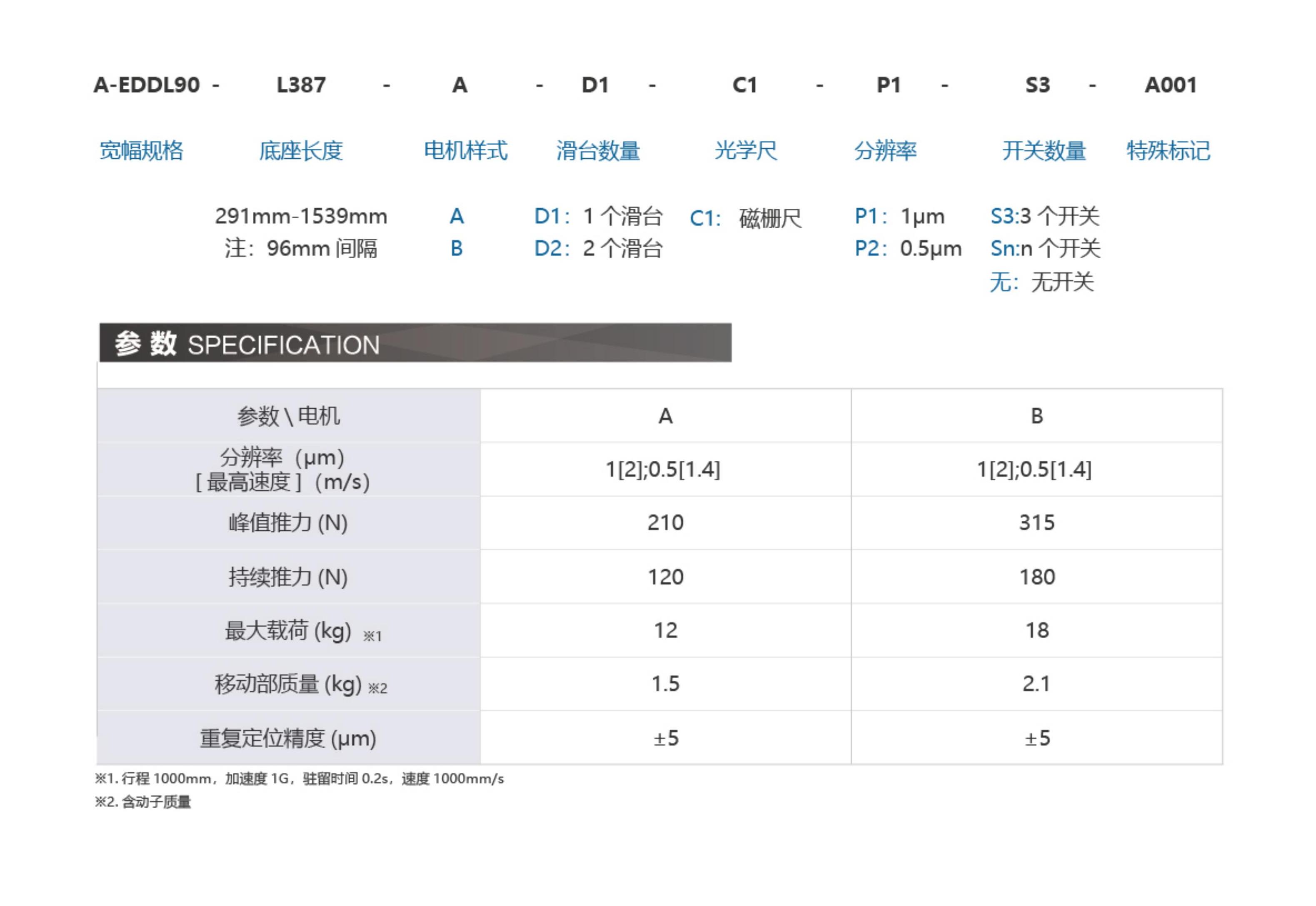 凯发k8国际产品手册2023_33_00(1).jpg