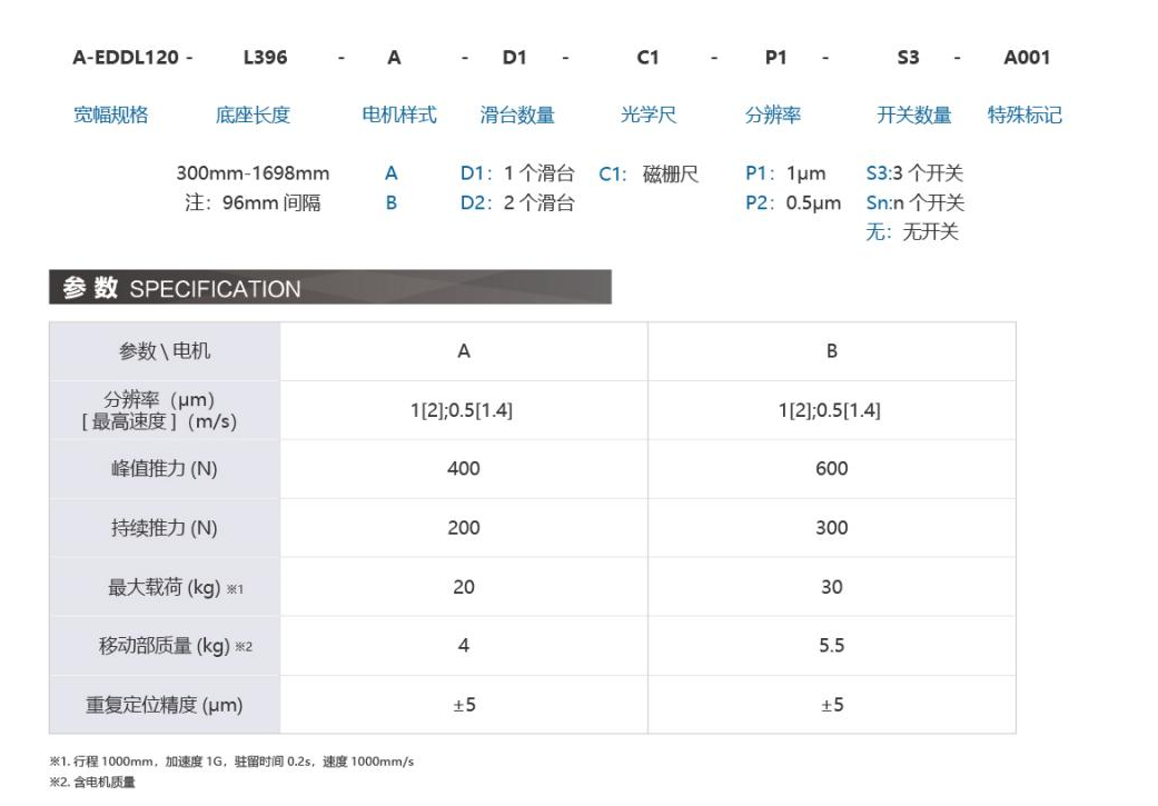 凯发k8国际产品手册2023_35_00(1)(1).png