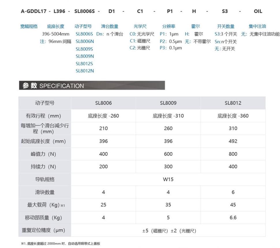 凯发k8国际产品手册2023_39_00(1).jpg