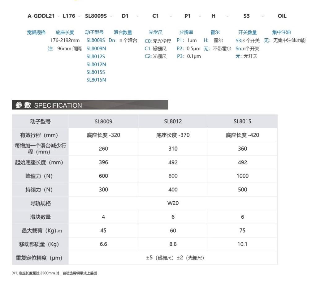 凯发k8国际产品手册2023_41_00(1).jpg
