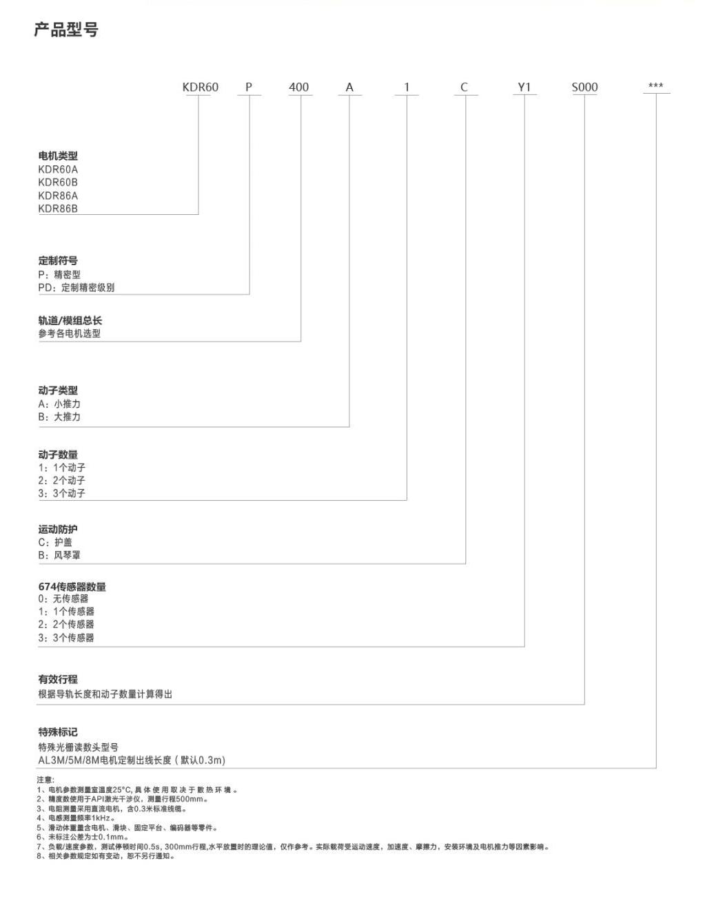 凯发k8国际产品手册2023_55_00(3).jpg