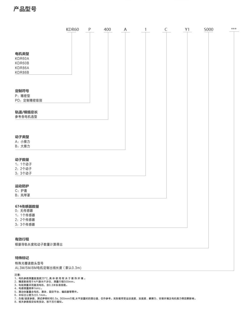 凯发k8国际产品手册2023_55_00.jpg